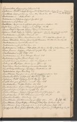 k.k. naturhistorisches Hofmuseum, Index Intendanzakten 1909, Seite 11